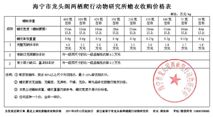 龙头阁企业收购蟾衣价每公斤1.6-4.0万元，价格才是硬道理❗️欢迎新学员订法律合同，每交一公斤奖二千元，平均每公斤二万元以上了，等于退还技术转让费还多。.jpg